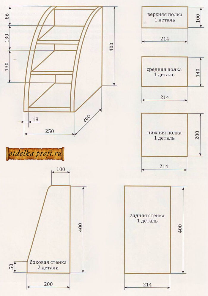 подробные размеры этажерки указаны на чертеже